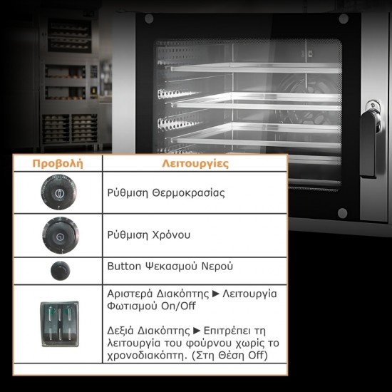 EC 01E Convection Oven